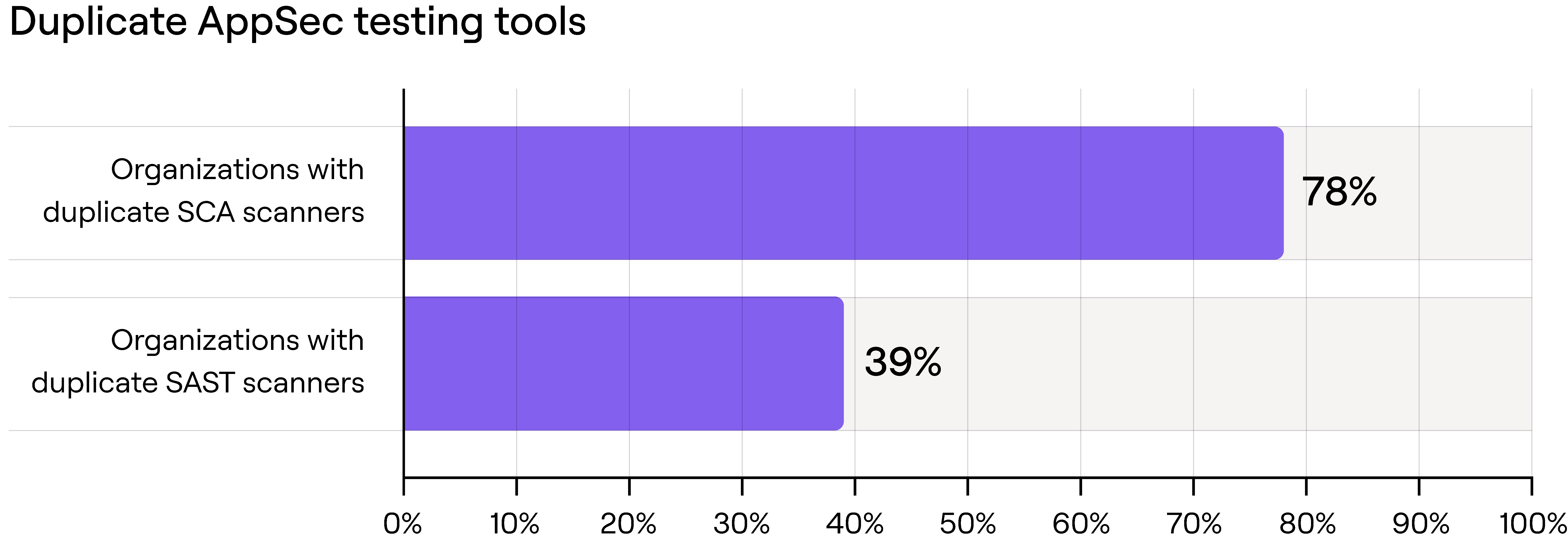 apprisk-figure-2