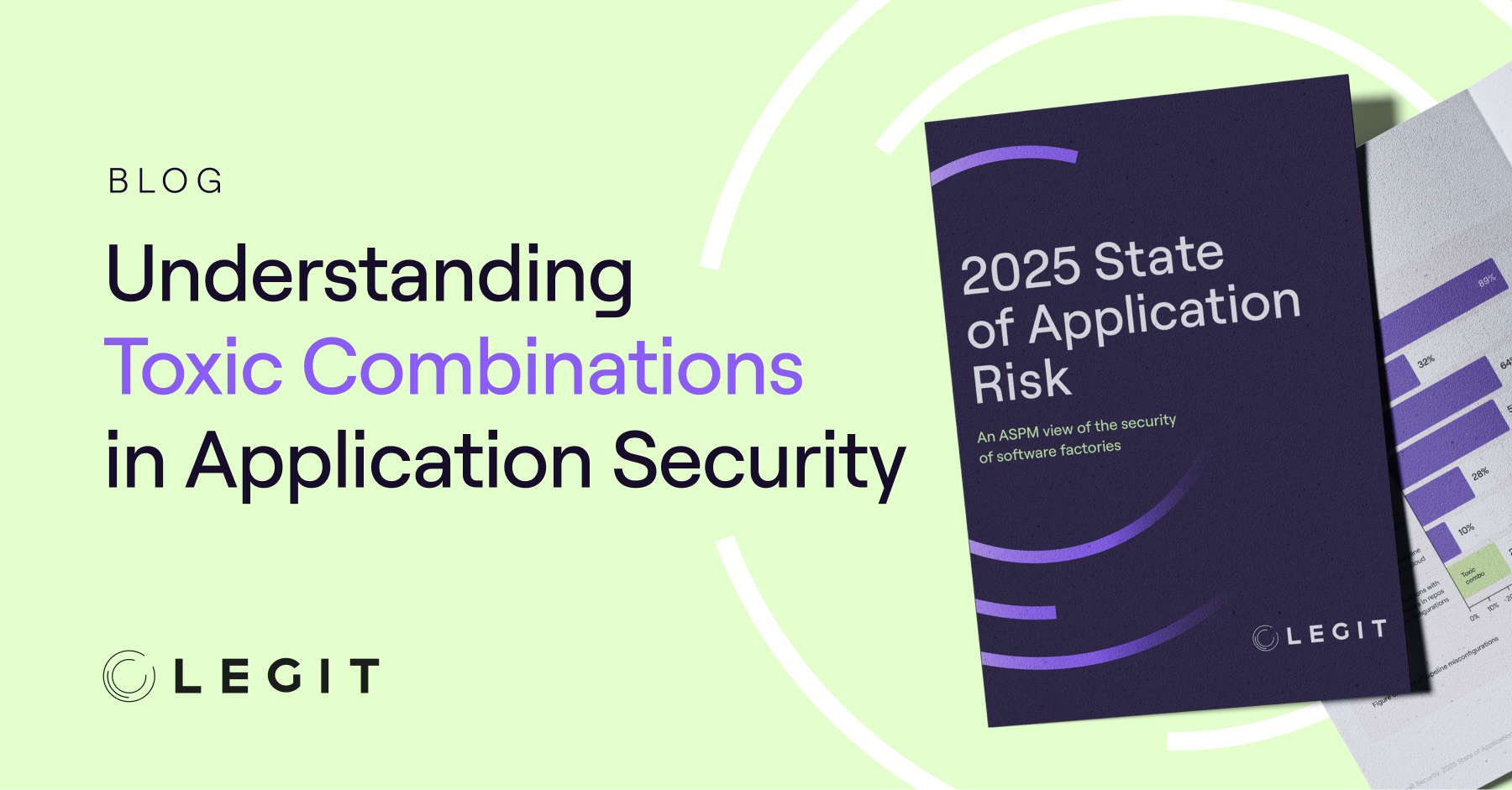 The 2025 State of Application Risk Report: Understanding Toxic Combinations in Application Security